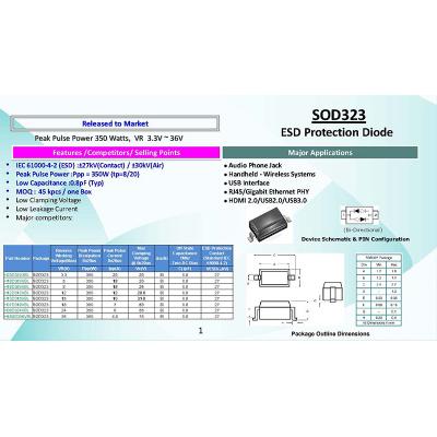 SOD323 虹揚(yáng)ESD保護(hù)二極管